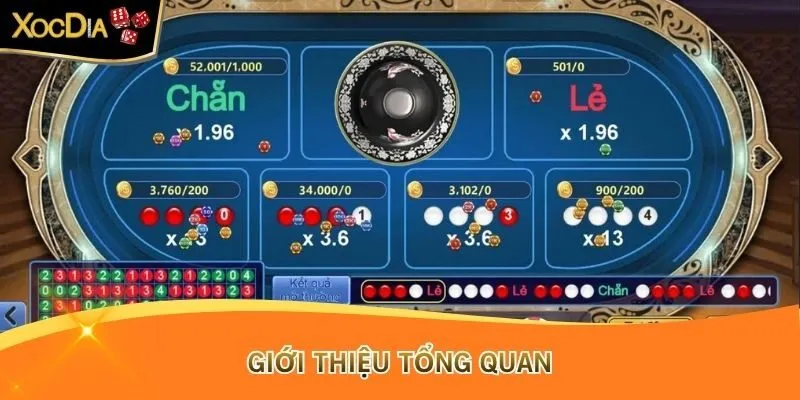 Giới thiệu tổng quan