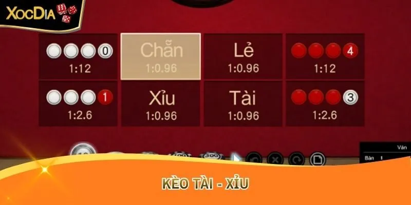 Kèo Tài - Xỉu