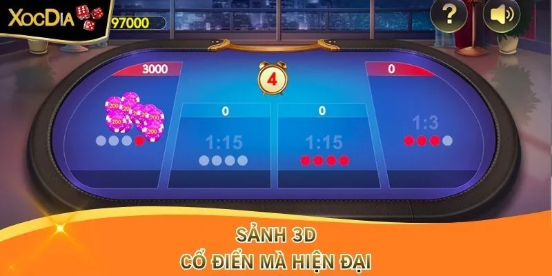 Sảnh 3D – Cổ điển mà hiện đại