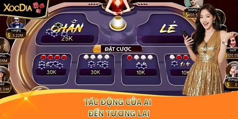 Tác động của AI đến tương lai